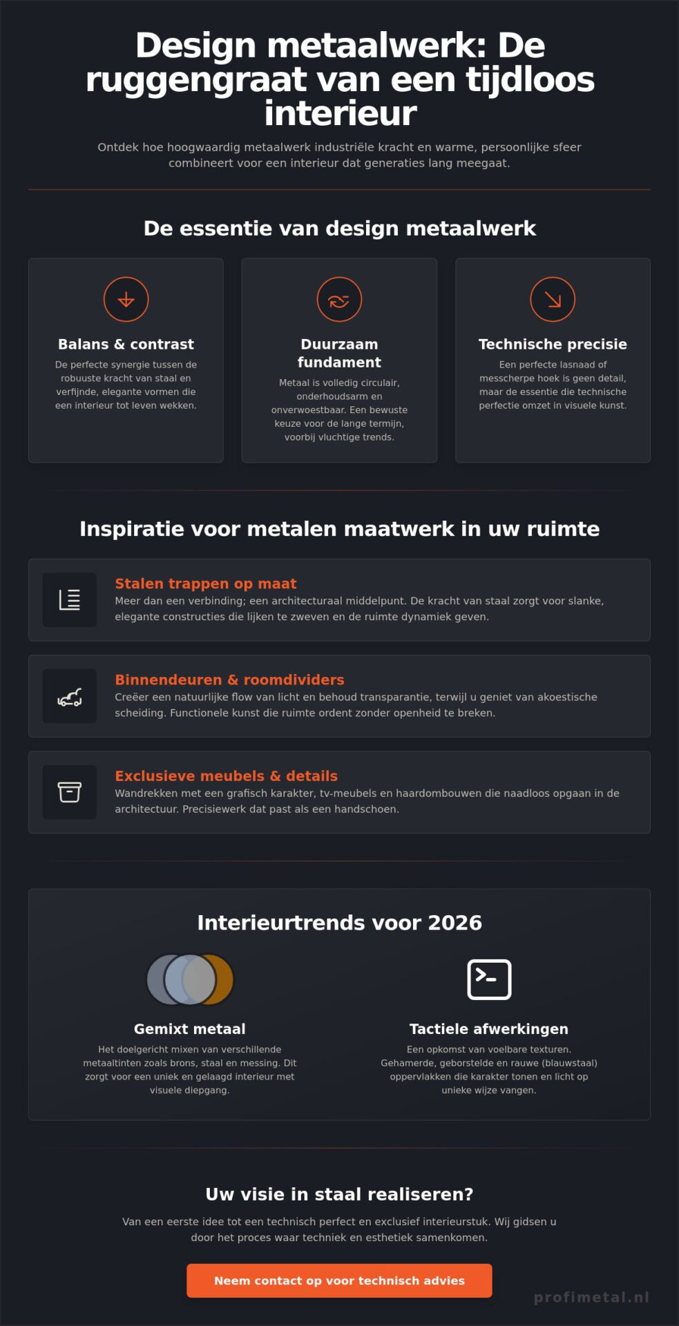 Design metaalwerk in het interieur: vakmanschap en esthetiek in 2026
