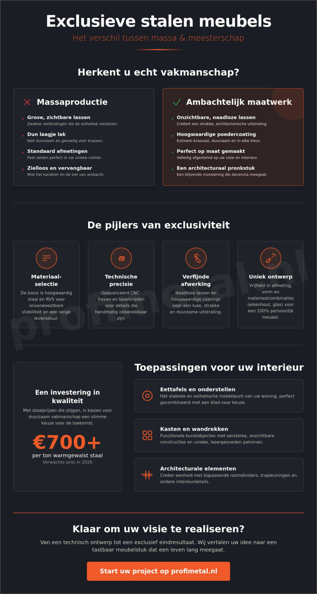 Exclusieve stalen meubels: vakmanschap en design voor een uniek interieur