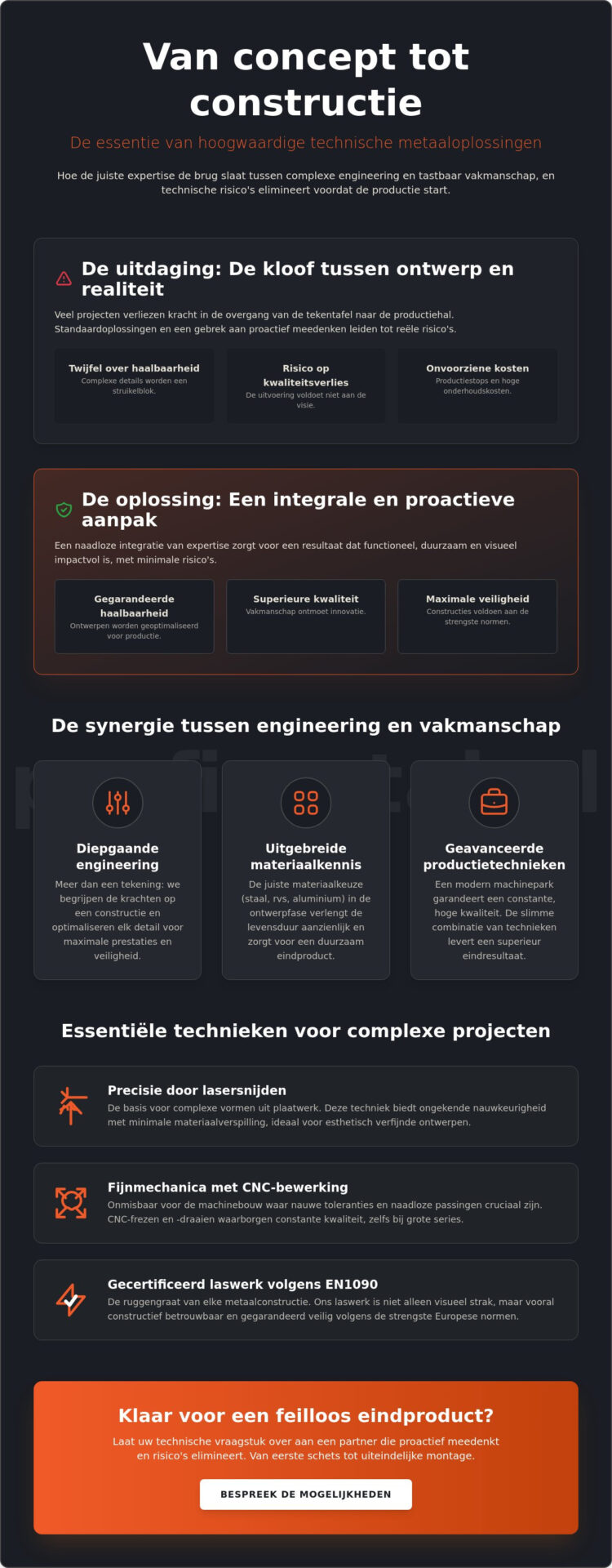 Technische metaaloplossingen: van complex ontwerp naar hoogwaardige realisatie
